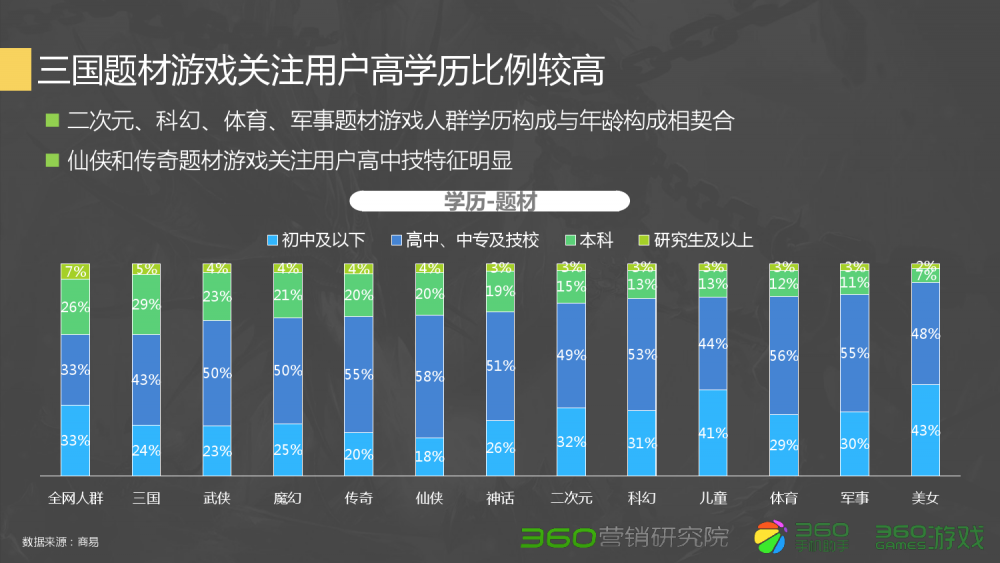 梦幻西游三界点怎么获取